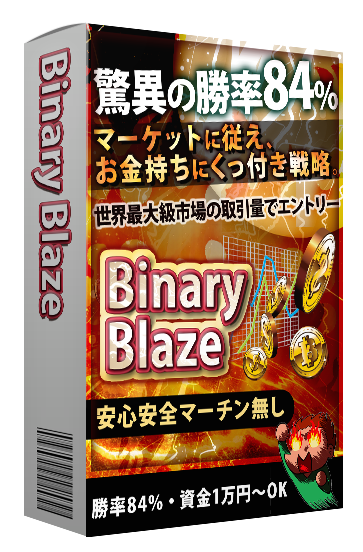 商品