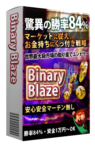 商品