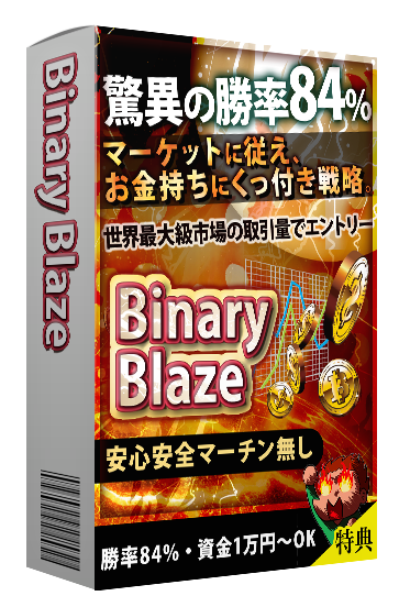商品