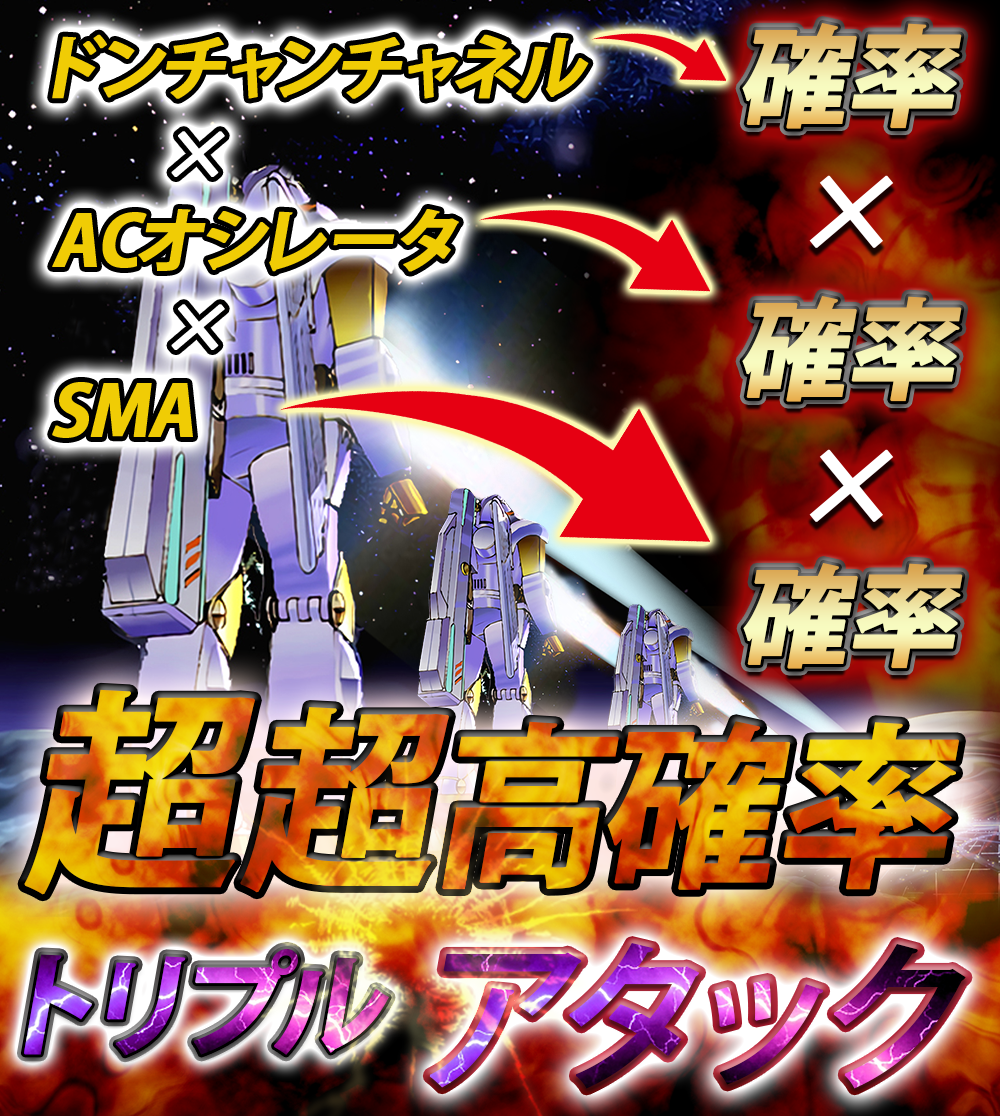 説明