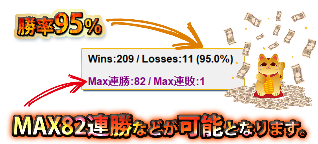 説明