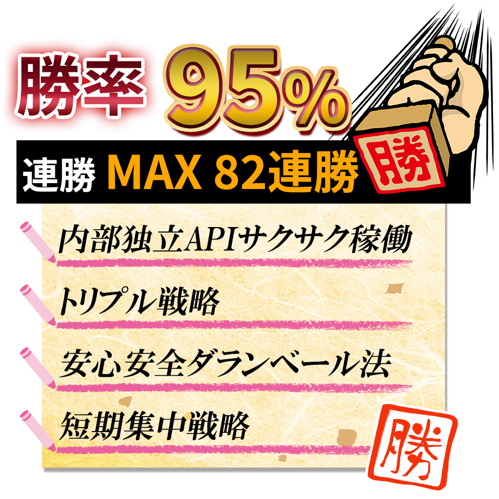 説明