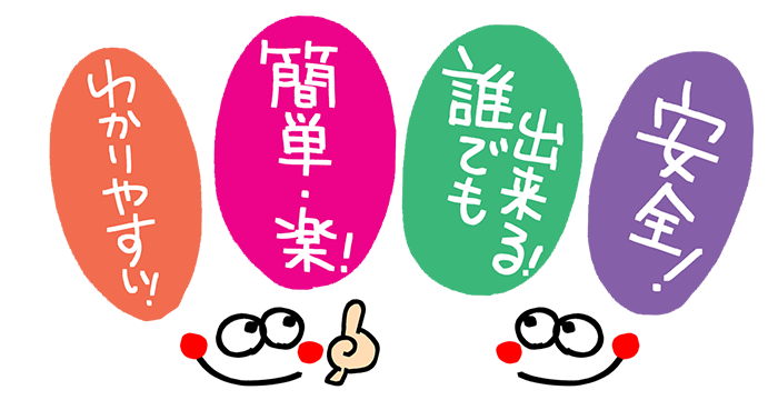説明