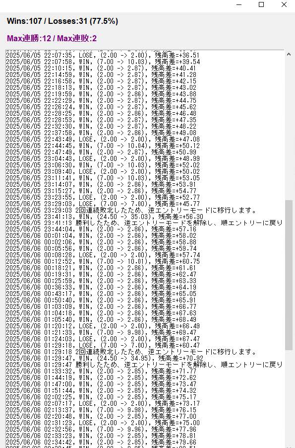 説明