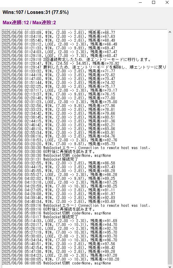 説明