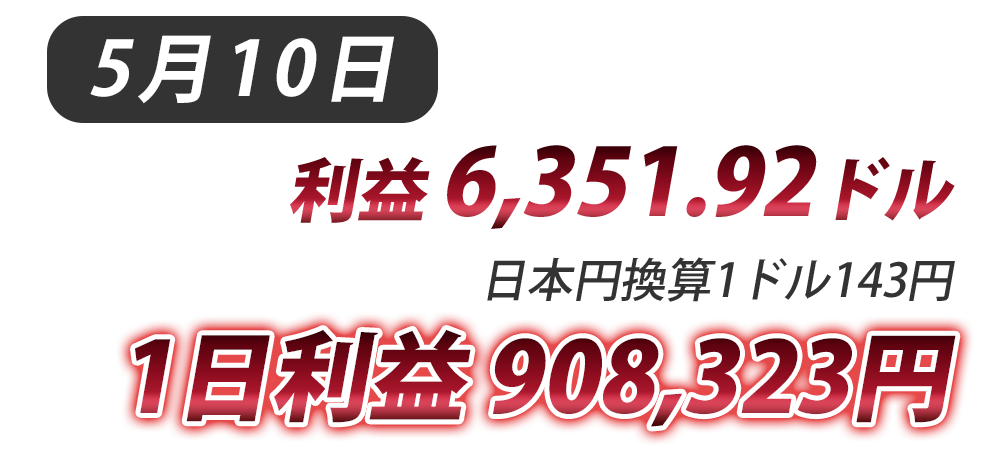 説明