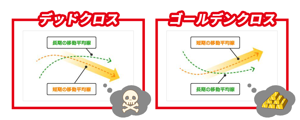 説明