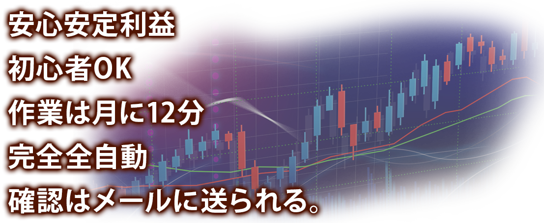 内容