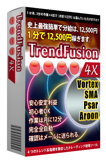 商品