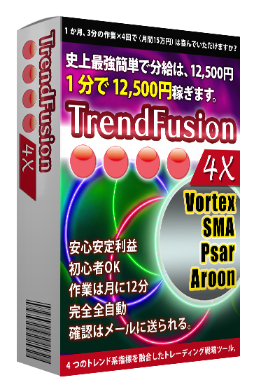 商品