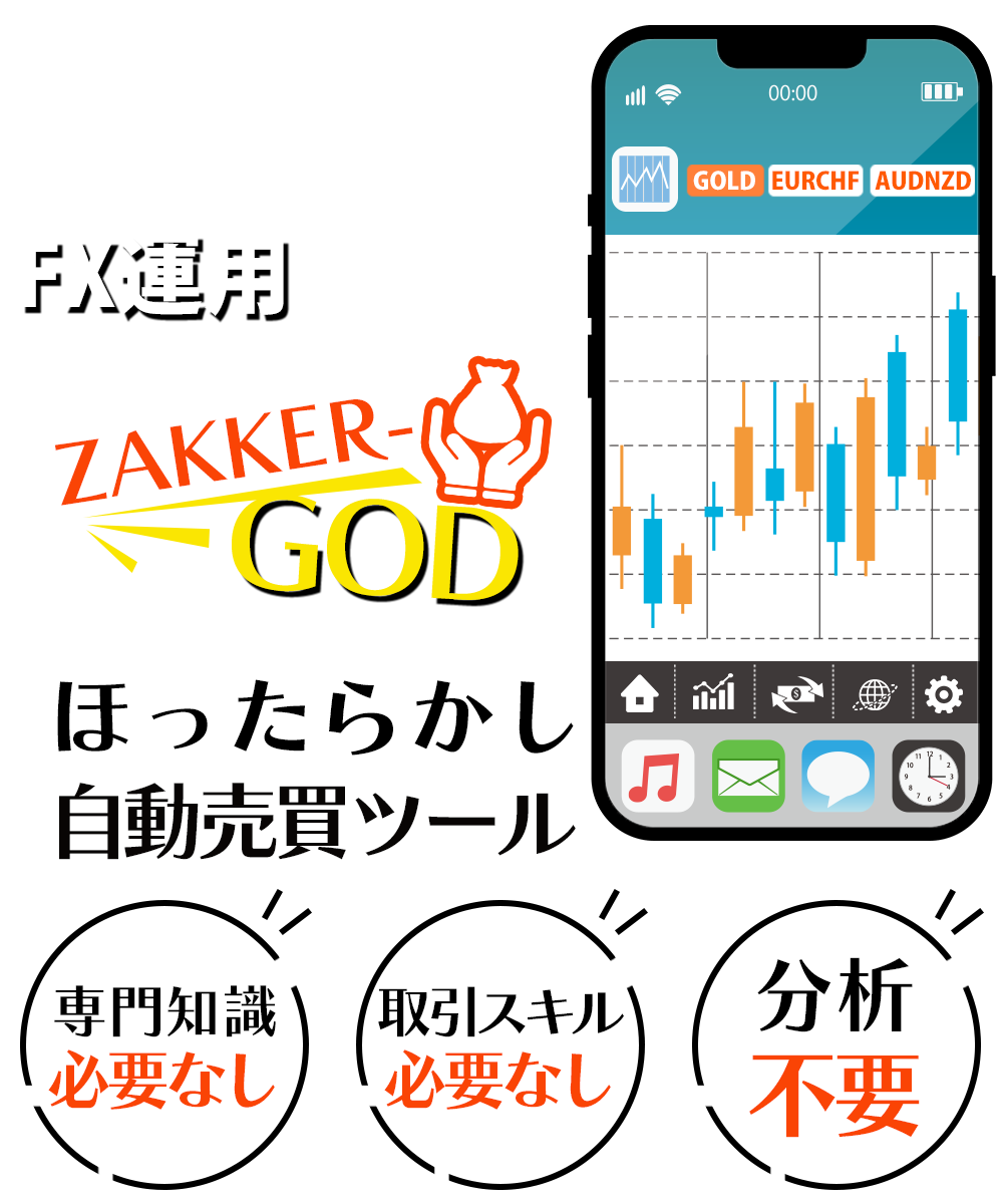 説明